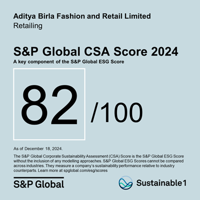 Aditya Birla Fashion and Retail ranked India’s Most Sustainable Retail Company 1 csa score