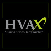 HVAX Technologies Achieves Robust Net Profit Growth of 30% in FY25