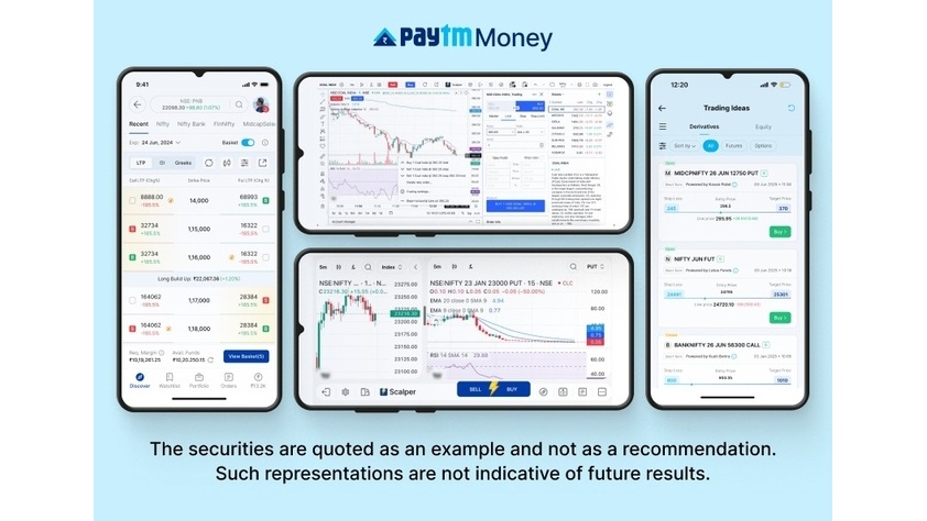 Paytm Money Introduces Advanced Tools for F&O Traders in India’s Expanding Retail Market 1 Paytm Money